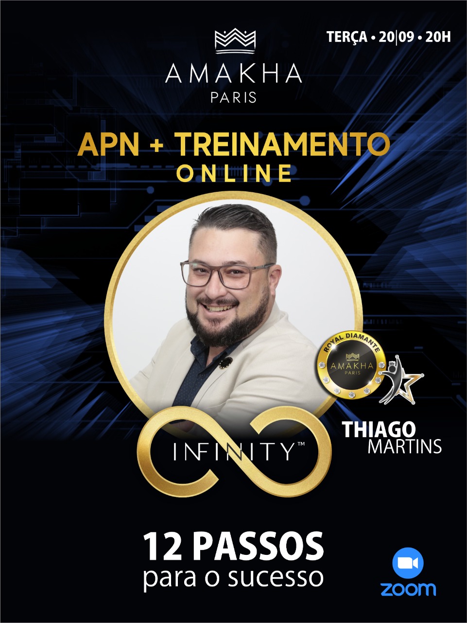 APN + Treinamento